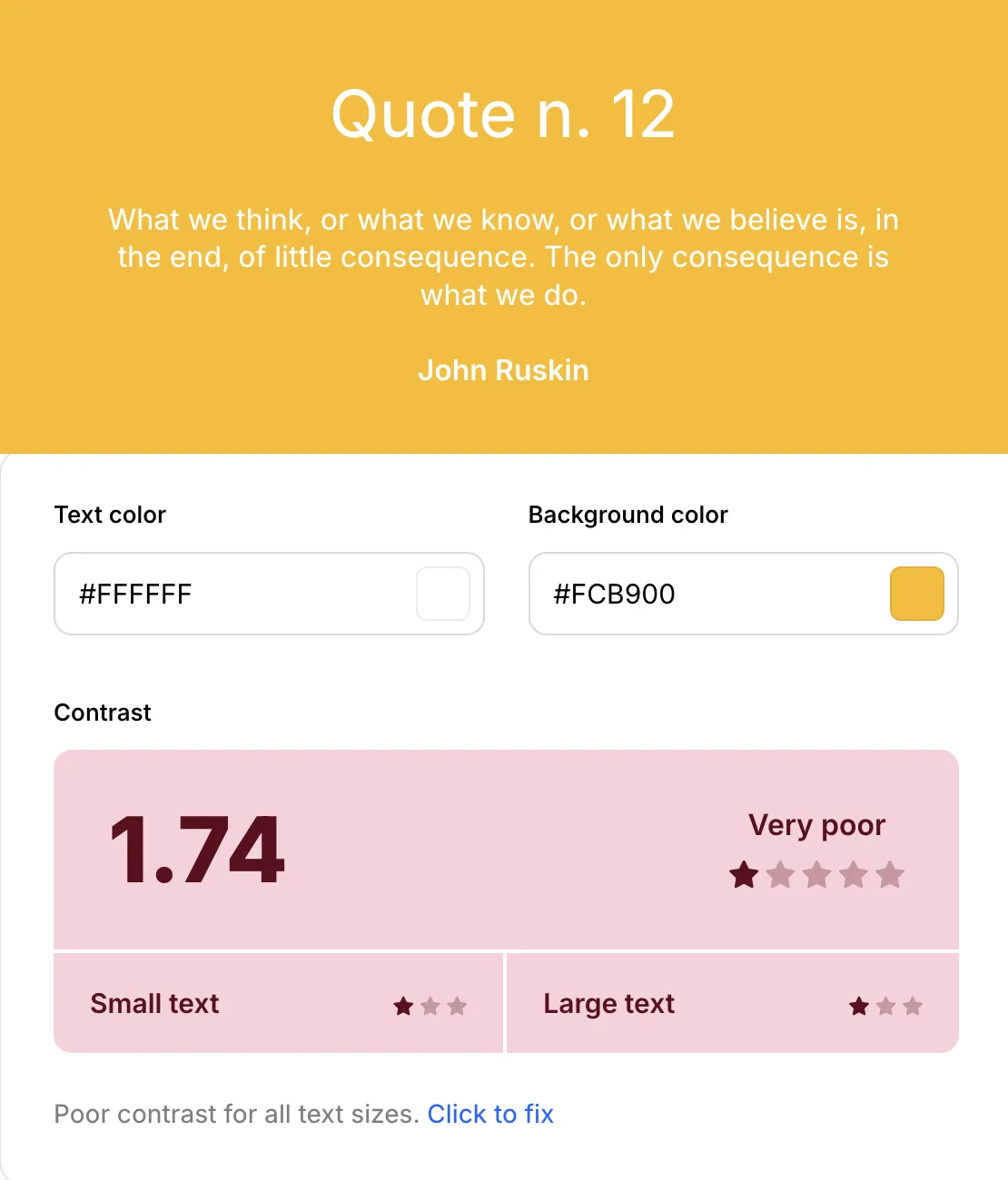 Quote card with white text on a yellow background showing poor contrast. Contrast ratio 1.74, rated very poor for both small and large text.