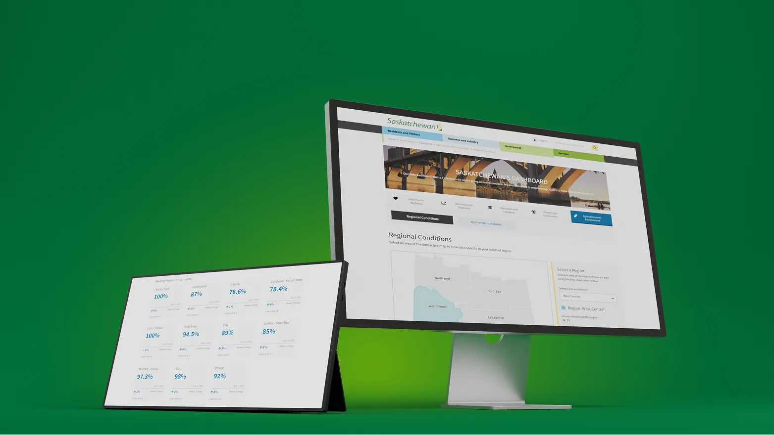 Saskatchewan dashboard population view with a 10-year line chart and quarterly population table