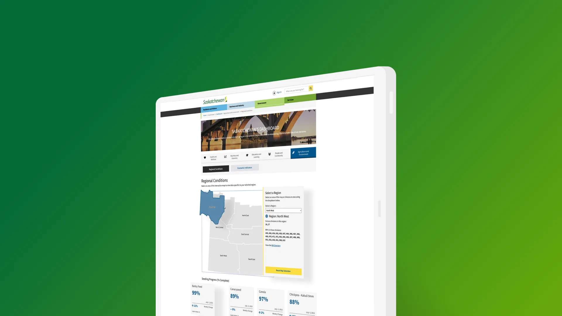 Government of Saskatchewan Dashboard interface showing data visualizations and key economic indicators