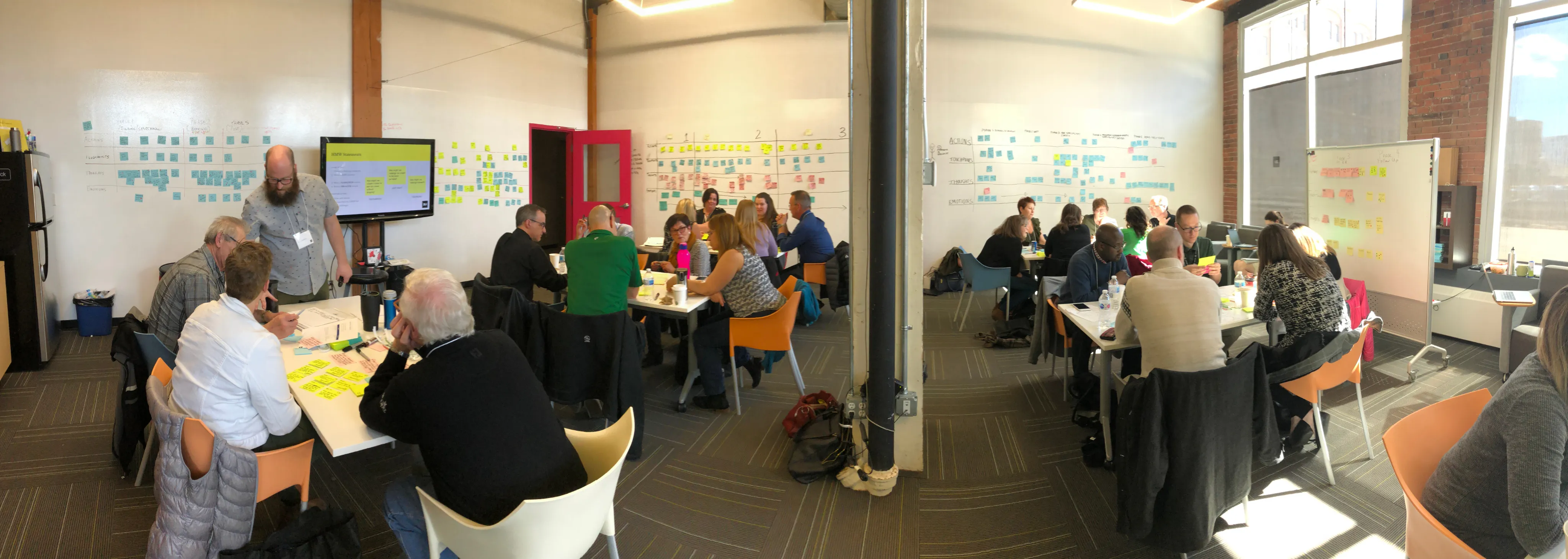 Workshop participants collaborating with sticky notes on whiteboards